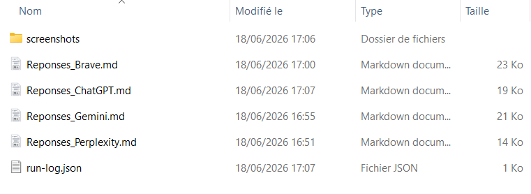 Dossier de récolte d'un audit : quatre fichiers Markdown de réponses, un par moteur (Brave, ChatGPT, Gemini, Perplexity), et le journal d'exécution